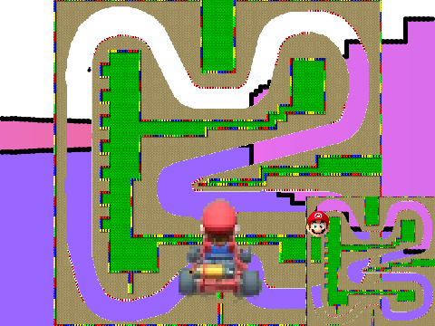 Mario Kart