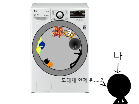[AY]내자캐가 세탁기에.... 3 remix remix