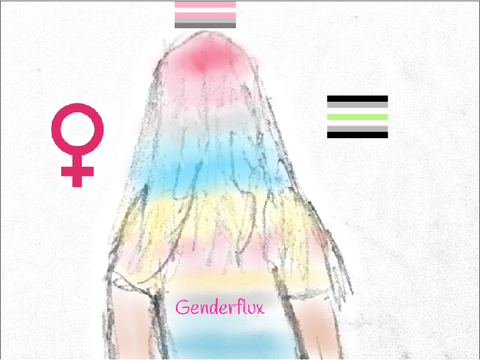 @loveislovepride’s Art Collaboration-Genderflux