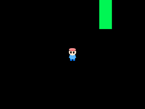 Top Down scrolling part 1
