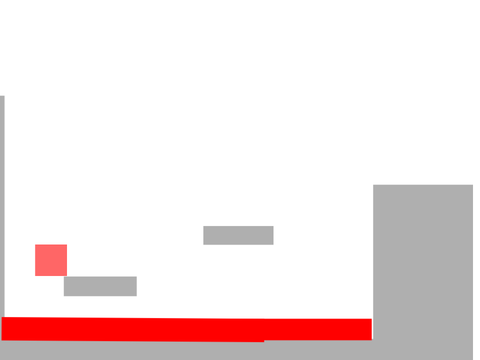 Gray and red a platformer