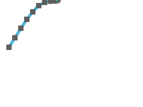 HexDragon