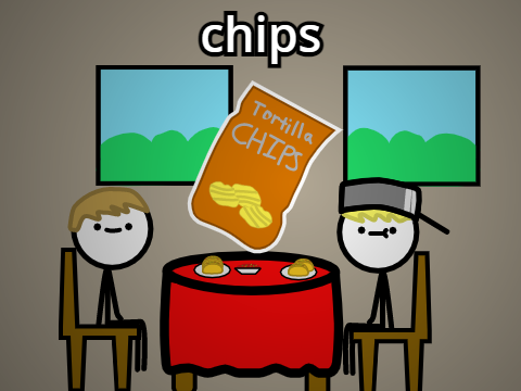 Chips