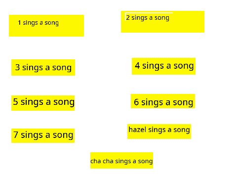 Umbrella Academy songs