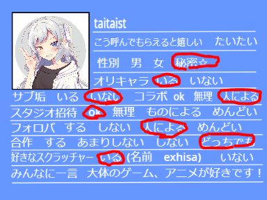 reiren式プロフィール 　taitaist
