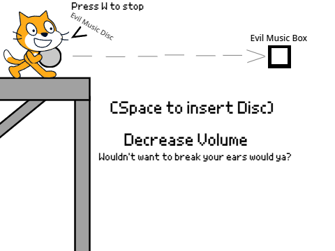 Annoying Sound Generator