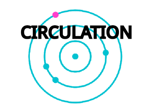 Circulation (100% pen)                                                    #All  #Games