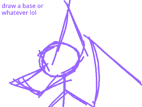Tutorial of sorts