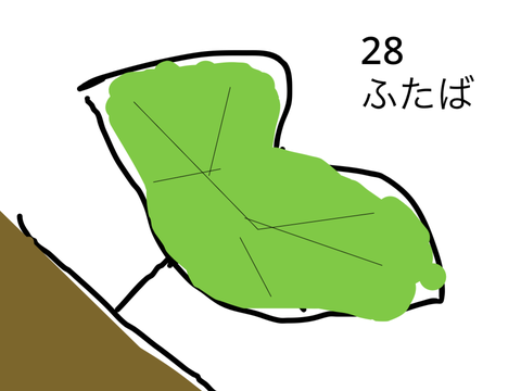 3分で描いた