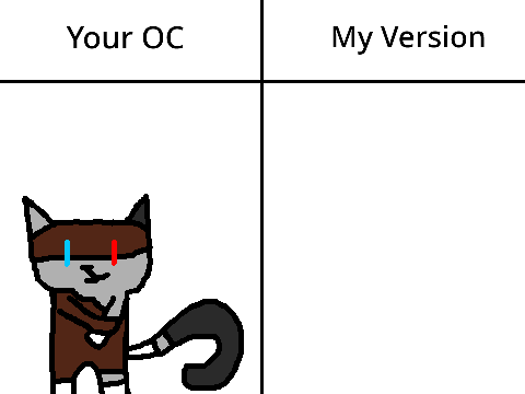 You'll Draw My OC in your Style {ÒwÓ}