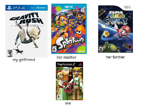 video game meme 1