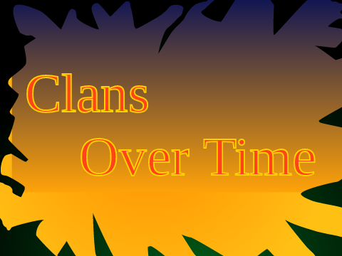 Clans Over Time - A Warriors Minigame V.2.3
