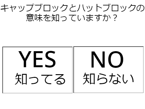 アンケート(投票)