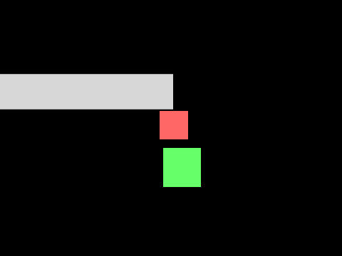 Top Down scrolling Part 2