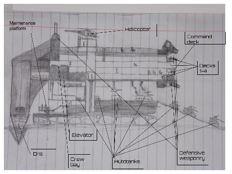 Auto Builder (Armed Version)