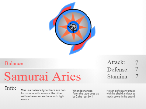 ScratchBlade Entry Samurai Aries