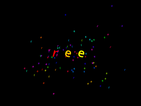 r ë ē ė ę ê é è