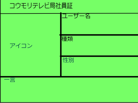 コウモリテレビ局社員証