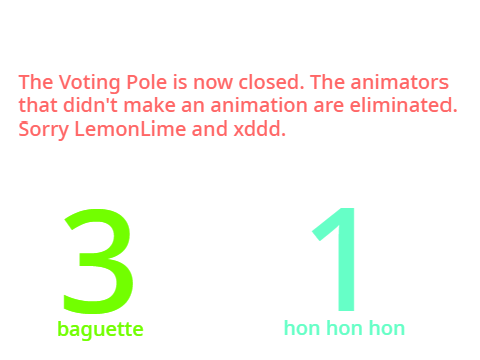 Voting Pole-(Closed)