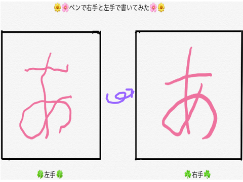 「あ」を右手と左手で書いてみました！