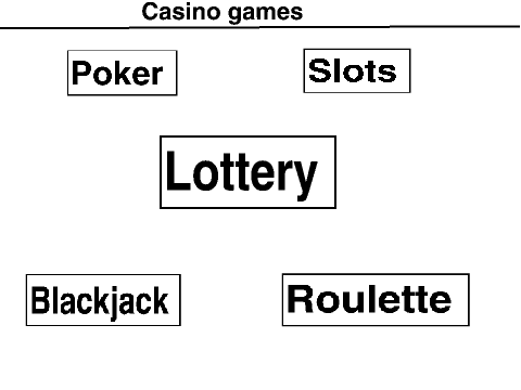 Casino thumbnail