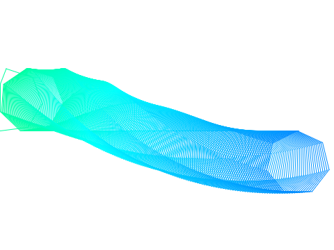 Heptagonal Wave