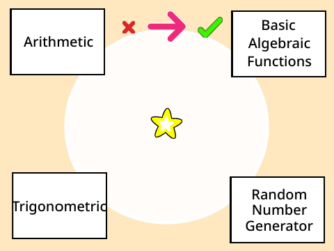 Multi-Purpose Calculator