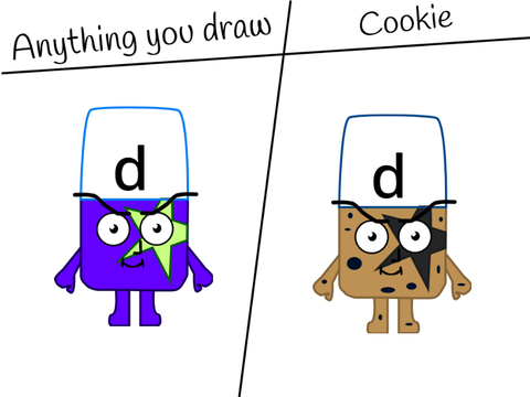 d cookie