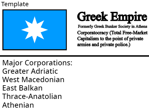 Millennium Dawn Country Template remix