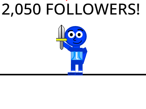 Thank you for 2,050 followers!