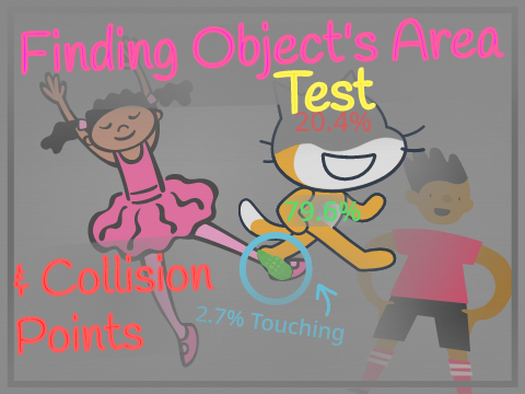 Object's area & Collision Points