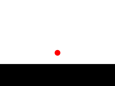 Bouncy balls test
