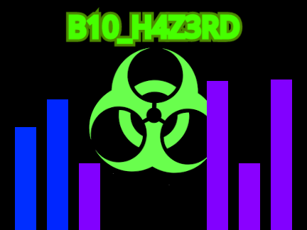 Cool Song by B10_H4Z3RD #Music