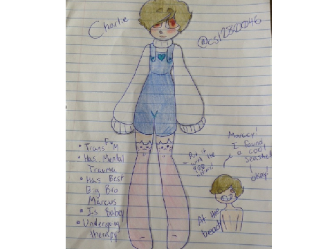I drew this for a contest 