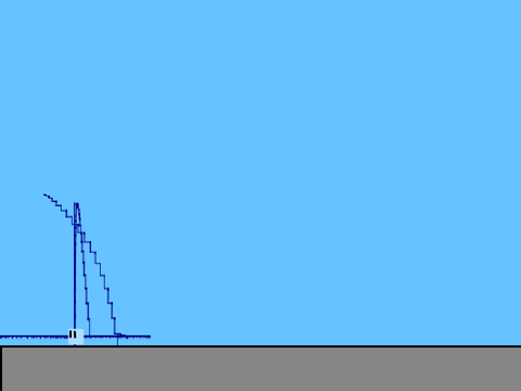 Canvas __ platformer MOBILE FRIENDLY remix