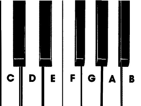 Piano