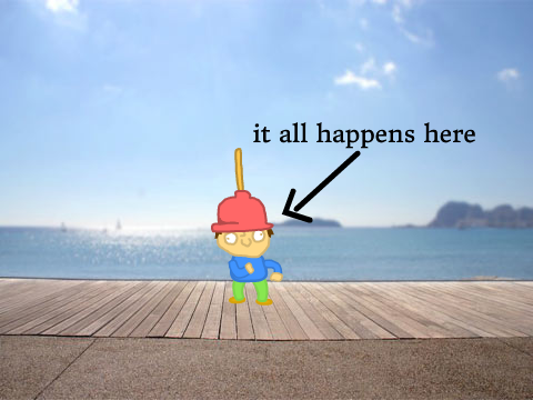 How to Really Actually Animate People.