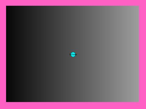 Volume and Motion Visualizer