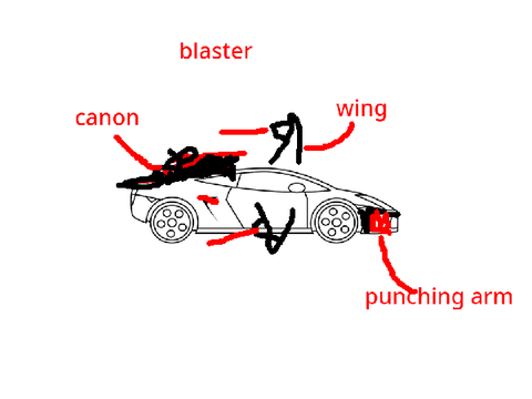 Car Wars Contest! remix