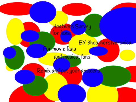 Heather Musical and Movie Survey 