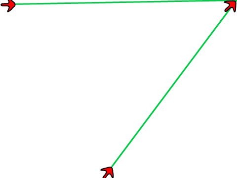 Triangulation  
