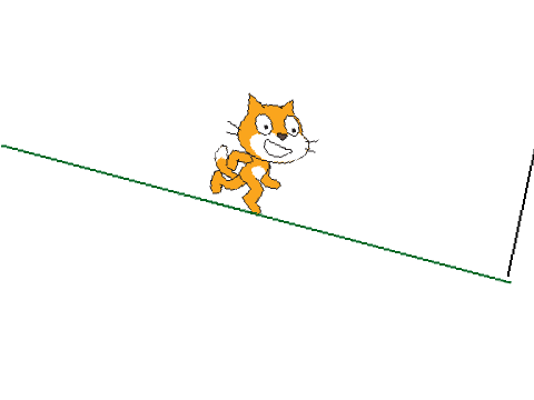 the cat walk