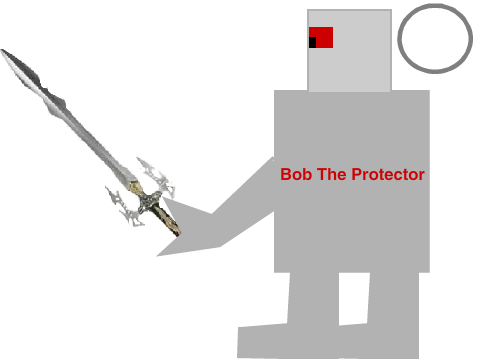 Bob The Protector