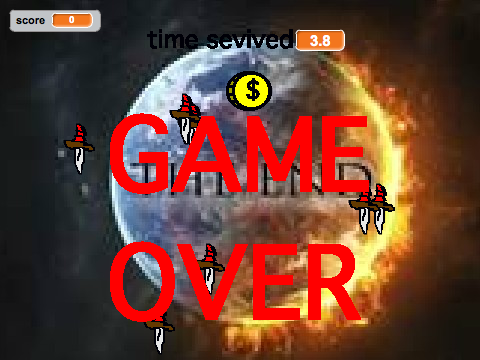 the hardest game in the world