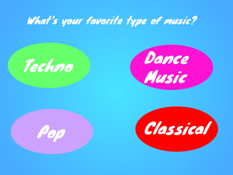 What type of Shoe are you?