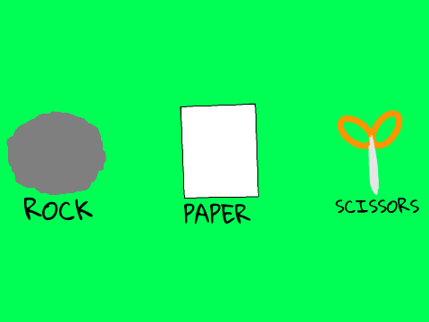 Rock, Paper, Scissors