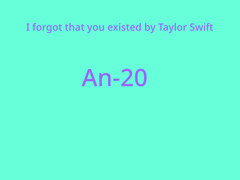 Forgot that you existed by Taylor Swift