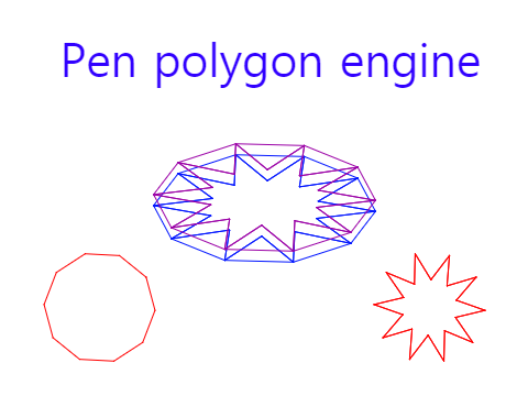 Pen polygon engine 