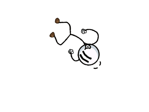 fastest