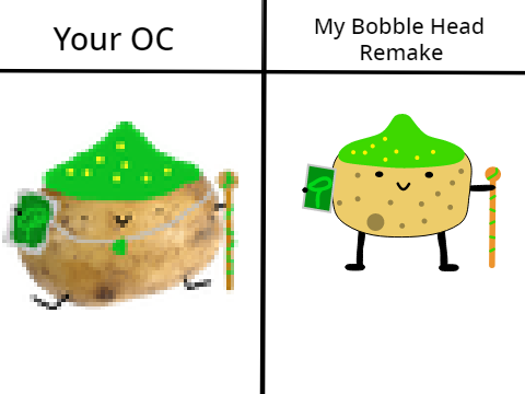 Here is Potato Bobble Head